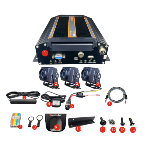 KL MNVR FTH 48-K3-SET3