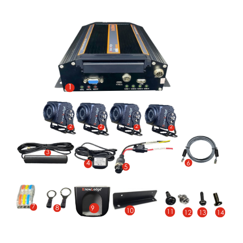 KL MNVR FTH 48-K4-SET4