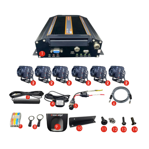 KL MNVR FTH 48-K6-SET6