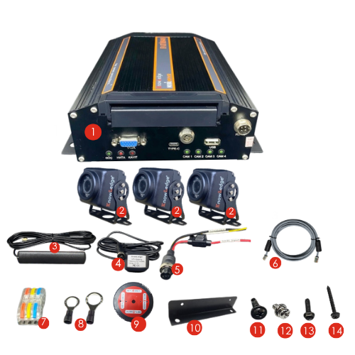 KL MNVR FTH 48-K3-SET3