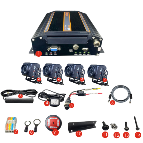 KL MNVR FTH 48-K4-SET4