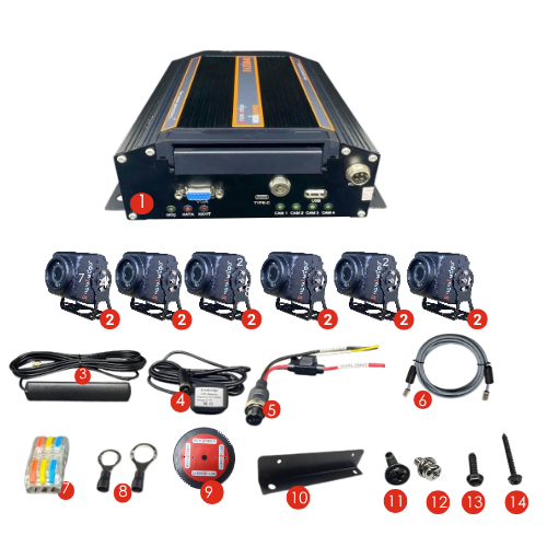 KL MNVR FTH 48-K6-SET6